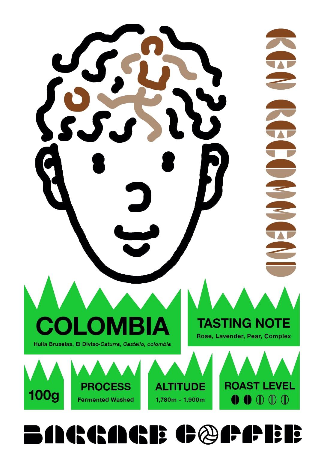 矢村健 ×松原光 × BAGGAGE COFFEE exclusive COFFEE BEANS
